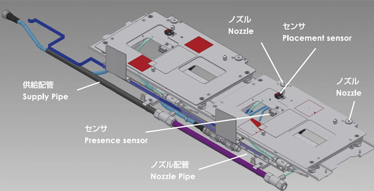 N2パージ