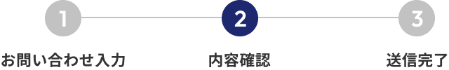 内容確認