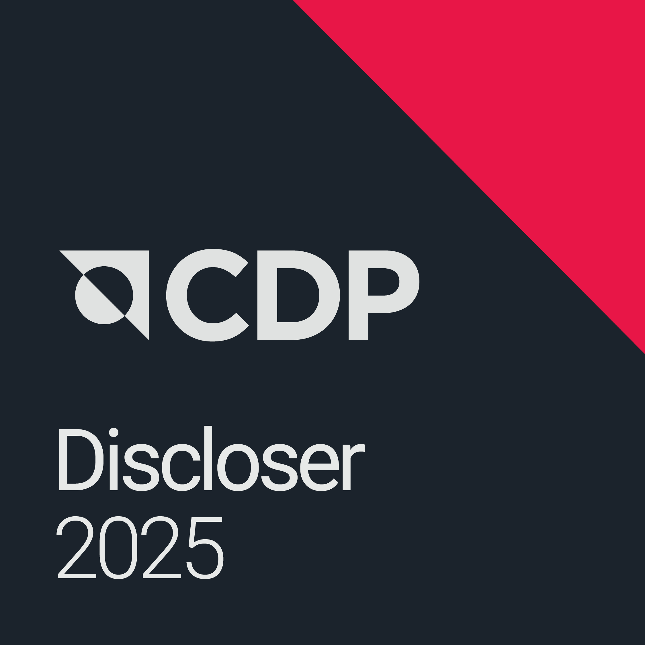 CDP 気候変動・水セキュリティ