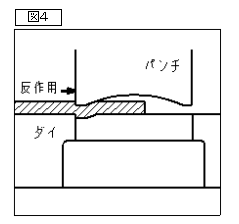 説明図