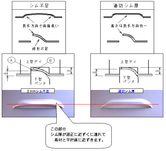 説明図